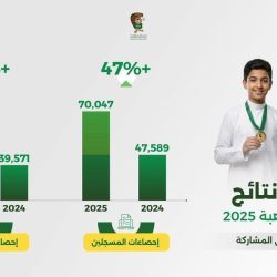 وزارة الموارد البشرية تُعلن رفع نسب التوطين في مهن التسويق والمبيعات