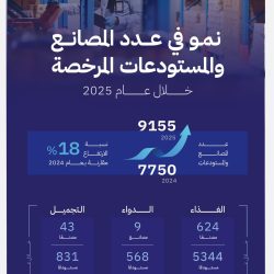 الحزم ينتصر على ضمك 2-1 ويعزز موقعه في دوري روشن