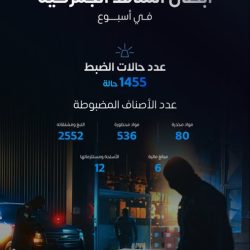 اللجنة الفنية السعودية الأردنية المشتركة للنقل البري تختتم أعمال اجتماعاتها في الرياض