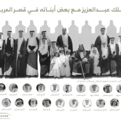 لجنة تحكيم التصفيات النهائية بمسابقة الملك سلمان المحلية لحفظ القرآن تستمع لتلاوات (18) متسابقًا ومتسابقة في اليوم الأول