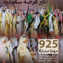 “الشؤون الإسلامية” تنفّذ برنامجي خادم الحرمين الشريفين لتوزيع التمور وتفطير الصائمين في بلغاريا