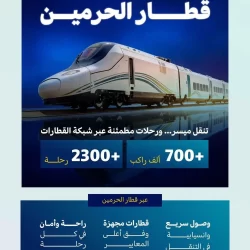 سمو ولي العهد يستعرض هاتفيًا مع الرئيس الإندونيسي تطورات التصعيد العسكري في المنطقة