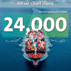 المتحدث الرسمي لوزارة الدفاع: اعتراض وتدمير تسع مسيّرات بالربع الخالي متجهة إلى حقل شيبة