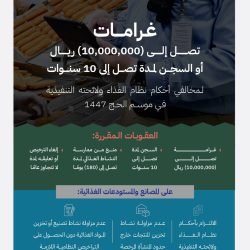 لجنة الانضباط تُغرم الشباب بعد أحداث مواجهة زاخو في الخليجية