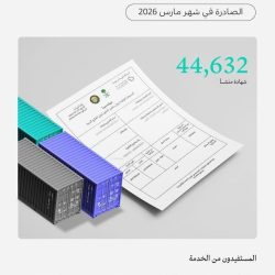 الداخلية: تنفيذ حكم القتل تعزيرًا في مواطن قتل زوجته بطريقة وحشية