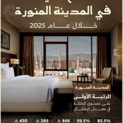 الخارجية: المملكة تُرحب بإعلان الرئيس الأمريكي عن وقف إطلاق النار في لبنان وتُثمن الدور الإيجابي الكبير الذي قام به الرئيس اللبناني ورئيس الحكومة ورئيس البرلمان