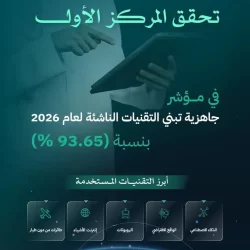 «كرسي الكتاب العربي» يتطلع للإسهام في بناء حقل معرفي للكتاب العربي وتطوير حقوله المعرفية