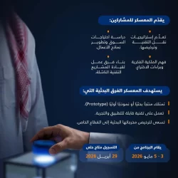 الأمانة العامة لمنظمة التعاون الإسلامي تدين بشدة الهجوم الذي تعرضت له دولة الكويت