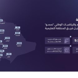 وزارة الداخلية: غرامة مالية تصل إلى (100,000) ريال بحق من تقدم بطلب إصدار تأشيرة زيارة بأنواعها لشخص قام أو حاول أداء الحج دون تصريح أو الدخول إلى مدينة مكة المكرمة والمشاعر المقدسة أو البقاء فيهما