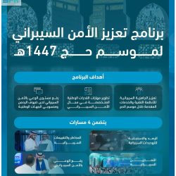 مجلس الشؤون الاقتصادية والتنمية يستعرض منجزات رؤية المملكة 2030 بالتزامن مع دخولها المرحلة الثالثة