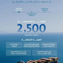 بالفيديو.. عبدالرحمن بن مساعد: النصر الأقرب للدوري.. والهجوم كلمة السر