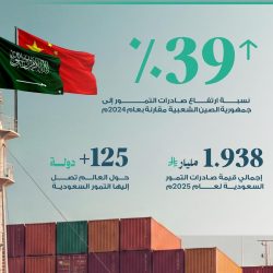 استقرار أسعار الذهب في ظل تقرب تصريحات رئيس مجلس الاحتياطي الأمريكي