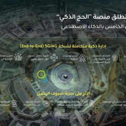 حصول 5 مطارات سعودية على المستوى الثاني في الاعتماد الكربوني من مجلس المطارات الدولي