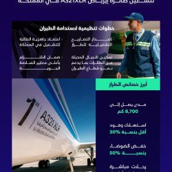 تخصيص مساحة بحي جاكس لمشجعي كأس العالم FIFA 2026