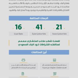 إصدار ديوان عذاب الصمت للشاعرة الشمالية نعمة آل هاشم