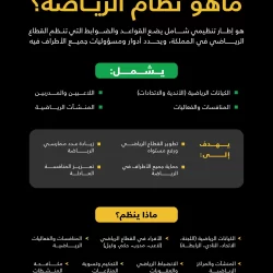 سمو ولي العهد يبعث برسالة شكر للرئيس الفرنسي على الدعوة التي تلقاها للمشاركة في اجتماع وغداء عمل قمة مجموعة السبع