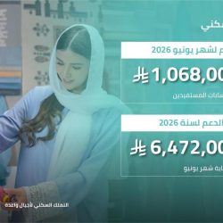 جامعة الطائف تواصل حضورها العالمي بدخولها قائمة أفضل 500 جامعة عالميًا للعام الثاني على التوالي