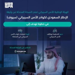 الأمير سعود بن جلوي يقلّد مدير إدارة دوريات الأمن بجدة رتبته الجديدة
