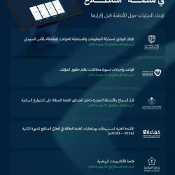 أكثر من (90) مليار ريال فائض الميزان التجاري للمملكة خلال الربع الأول لعام 2026م