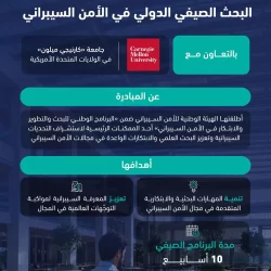 حرس الحدود بمحافظة القنفذة يضبط (4) مخالفين للائحة الأمن والسلامة في المناطق البحرية للمملكة