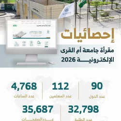 وزير الاستثمار: المملكة أصبحت واحدة من أسرع اقتصادات مجموعة العشرين نموًا