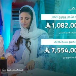 “البلديات والإسكان”: أكثر من 63 ألف أسرة سعودية سكنت مسكنها الأول خلال النصف الأول من 2026