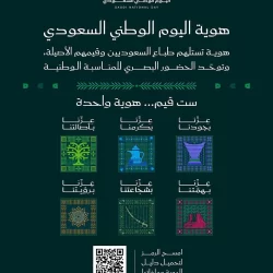 هيئة تطوير محمية الإمام عبدالعزيز بن محمد الملكية و”الفاو” تبحثان تعزيز التعاون في مجالات الاستدامة والحماية البيئية