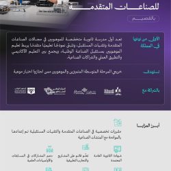 “هيئة المحتوى المحلي” تعلن التوسع في اشتراط نسب حد أدنى للمحتوى المحلي للاستفادة من القائمة الإلزامية لعدد من المنتجات الوطنية