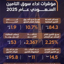 آرني سلوت يتصدر قائمة المرشحين لخلافة يايسله في الأهلي