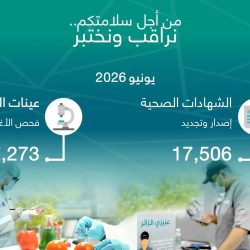 مستشفى قوى الأمن بالرياض يحقق نجاحًا طبيًا في علاج حالة نادرة لخديج مصاب بقيلة دماغية قذالية