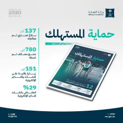 وزارة الصحة تستعد لإطلاق الدورة الثامنة من “أداء الصحة” بشراكة إستراتيجية مع مركز التأمين الصحي الوطني