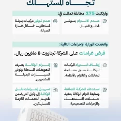 سمو وزير الخارجية يتلقى اتصالًا هاتفيًا من وزير خارجية الكويت