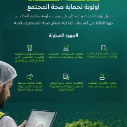 “الشؤون الإسلامية” تنظم دورة شرعية مكثفة لتأهيل نحو 150 داعيةً وإمامًا وخطيبًا في باندونغ الإندونيسية