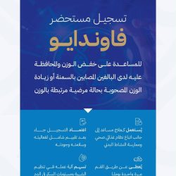 المتاجر المحلية تستحوذ على 95.3% من مشتريات التسوق في المملكة