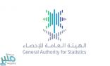 الهيئة العامة للإحصاء تطلق منصة “قاعدة البيانات الإحصائية” الموحَّدة