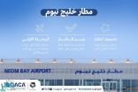 “الطيران المدني” تعلن افتتاح مطار خليج نيوم