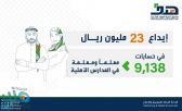 “هدف” يودع 23 مليون ريال في حسابات 9138 معلماً ومعلمة في المدارس الأهلية