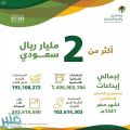 “العمل” تودع 2 مليار ريال معاشات ضمانية وبدل غلاء معيشة لمستفيدي الضمان الاجتماعي لشهر صفر