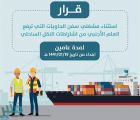 “الموانئ” تستثني مشغلي سفن الحاويات من اشتراطات النقل الساحلي