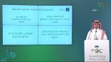 “متحدث التجارة”: انخفاض كبير في بلاغات رفع الأسعار خلال الأيام الماضية بنسبة 60% -فيديو