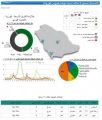 3 إصابات بـ”كورونا” في الرياض ورجال المع وينبع