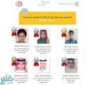 بميدالية ذهبية و4 فضيات و برونزية ..  طلبة موهبة يحصدون 6 جوائز عالمية
