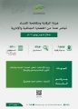 “نزاهة” تحقق مع 385 موظفًا وتوقف 130 بتهم فساد