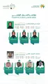 مؤتمر “التحول الرقمي” بمنطقة مكة يختتم فعالياته بالتوصيات