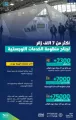 أكثر من 7 آلاف زائر لجناح منظومة الخدمات اللوجستية