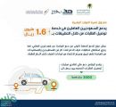 «هدف» يدعم السعوديين العاملين في خدمة توصيل الطلبات من خلال التطبيقات