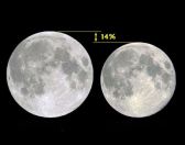 “فلكية جدة”: القمر العملاق يظهر للمرة الثالثة في 2022