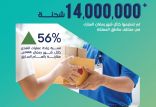 “هيئة النقل”: تسليم أكثر من 14 مليون شحنة للمستفيدين خلال شهر رمضان