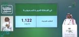“متحدث الصحة” : تسجيل 1122 إصابة جديدة بفيروس كورونا .. و(6) حالات وفاة