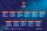 منتخب الشباب تحت “21”  في المجموعة “الرابعة” بقرعة تصفيات كأس آسيا